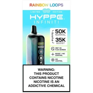 Hyppe Infiniti 50K: Rainbow Loops